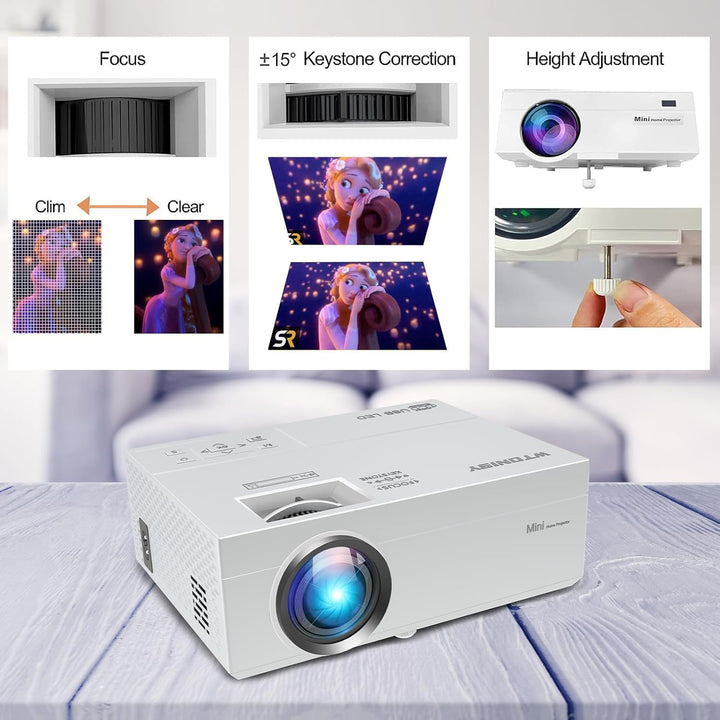 Mini Proiettore,720P Native Home Cinema Mini TV Projector,Support HDMI VGA USB AV-Out beamer 1, beam
