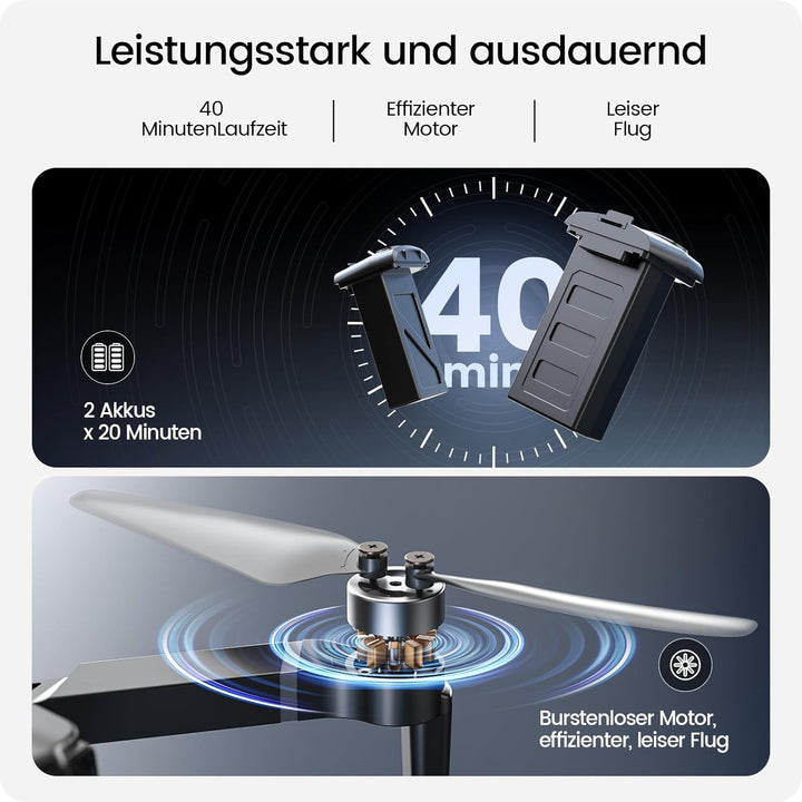 Holy Stone GPS Drohne mit 40 Min Flugzeit (2 Akkus), 4K Kamera, Auto-RTH, 5GHz WiFi bis 3000 m, unte