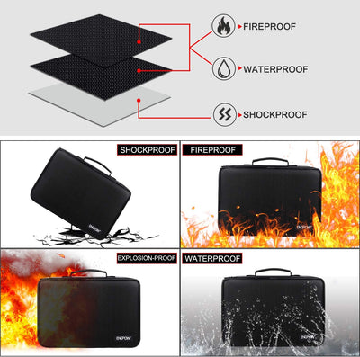 Batterie Aufbewahrungsbox Feuerfeste Batteriebox Tragetasche mit Tester Hält 216 Batterien Unterschi