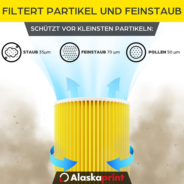 3x Filter für Kärcher Staubsauger, kompatibel mit Kärcher WD3 Filter, Premium WD2 WD 3 WD1 MV3 MV2 N