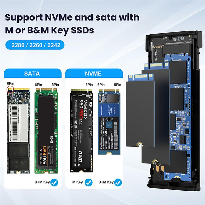 Xiwai 20 Gbit/s USB-Adapter-Lesegerät Typ-C USB 3.2 USB4 auf M-Key M.2 NGFF NVME SATA SSD PCBA Gehäu