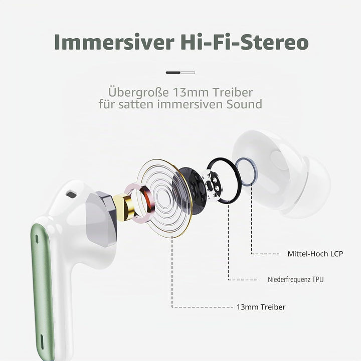 Bluetooth Kopfhörer, 2026 Kopfhörer Kabellos Bluetooth 5.4 mit 4 ENC Noise Cancelling Mics, Tiefer B