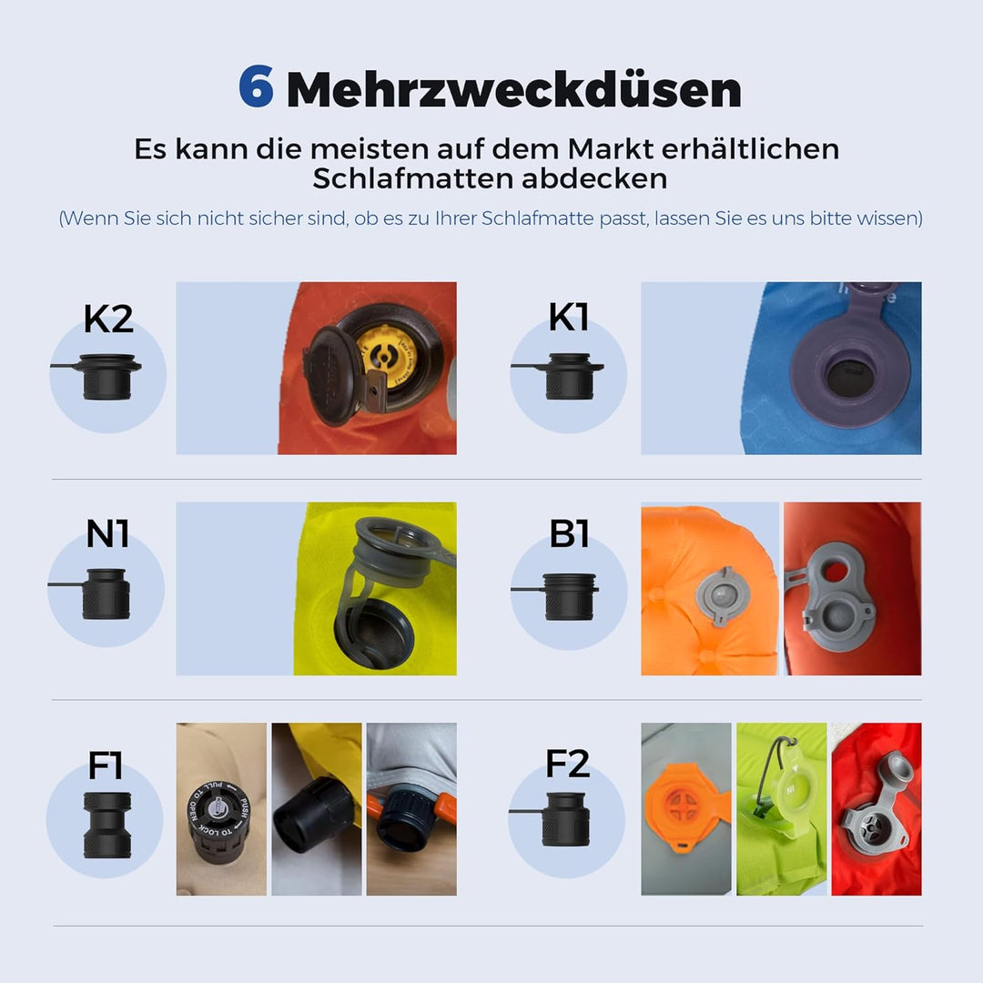 FLEXTAILGEAR Mini Luftpumpe, 34g Ultraleicht, 2,5kPa 180L/min Schnelles Auf- &amp; Abpumpen, Austauschba