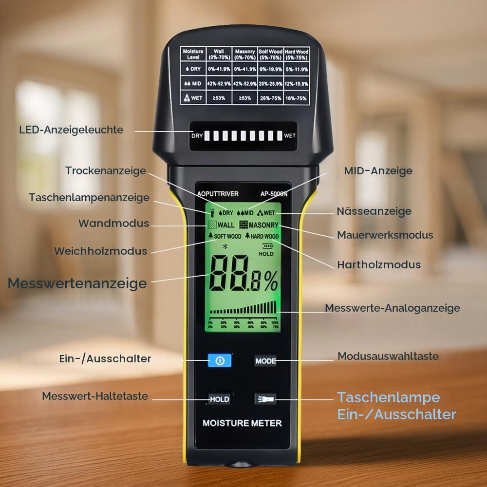 Feuchtigkeitsmessgerät Feuchtemessgerät mit LED-Statusanzeigen, 4 Materialmodi (Wand/Mauerwerk/Harth