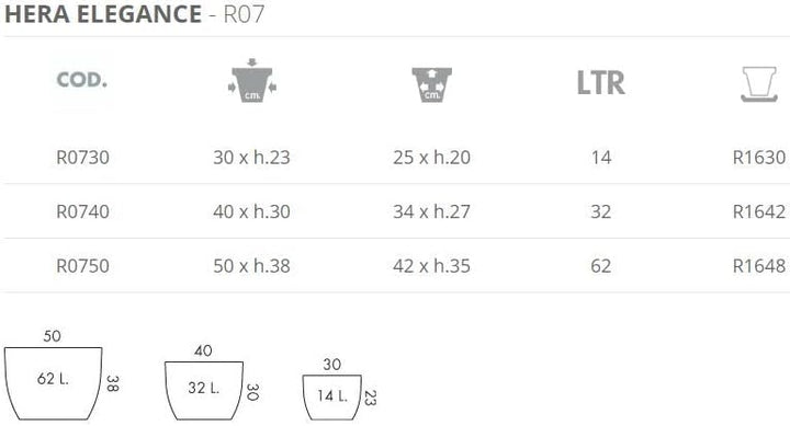 Tecnokit NICOLI HERA Elegance Harz Vase für Innen und Aussen Ø 30, 40, 50, 60 cm elegante und geripp