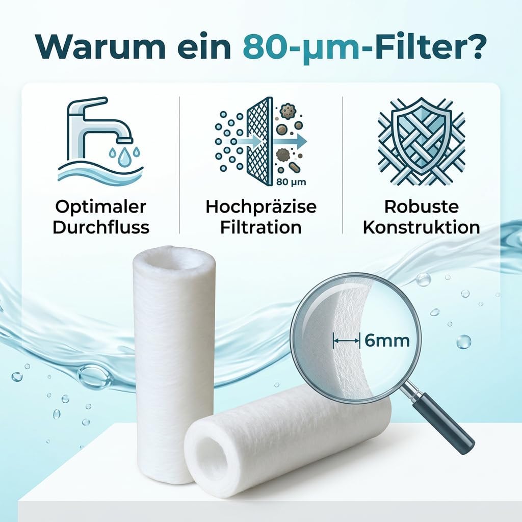 3 Stück Ersatzfilter 80 µm, Ersatz Filterkerzen kompatibel mit Grünbeck Feinfilter FS 1, Filter Wass