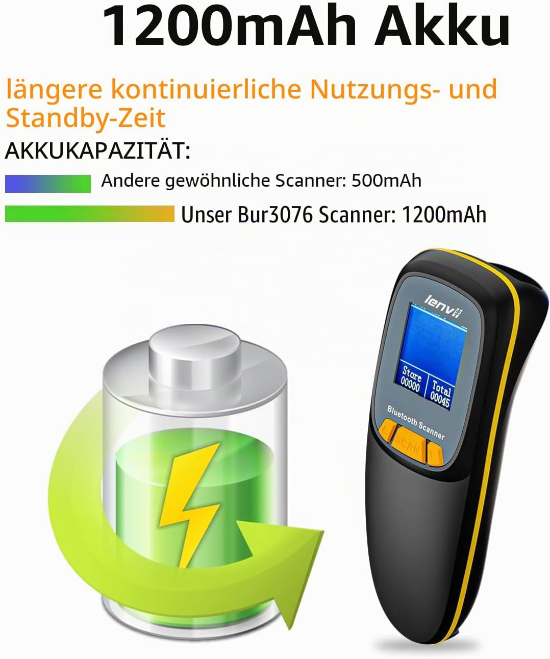 LENVII Mini Bluetooth 2D Barcode Scanner Kabellos – 3-in-1 mit LCD Display Schwarz, Schwarz