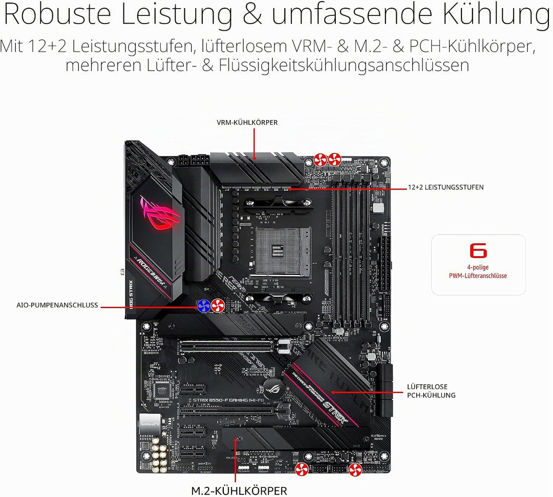 ASUS ROG Strix B550-F Gaming WI-FI II Mainboard Sockel AMD AM4 F Gaming WiFi II, F Gaming WiFi II
