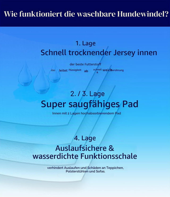 MICOOYO Wiederverwendbare Hundewindeln für Männer, 3er-Pack, waschbare Bauchbänder für Hunde, super