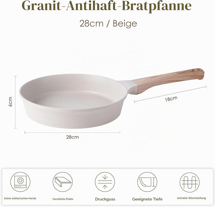 RIOVARM Induktion Antihaft Bratpfanne, 28cm Granit Pfanne, Eierpfannen ohne PFOA, Omelett-Pfanne mit