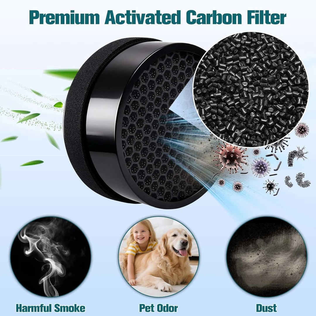 LEONTOOL LV-H132 Ersatzfilter für Levoit LV-H132 Luftreiniger, Pre-in-1 3-in-1, H13 True HEPA, hoche