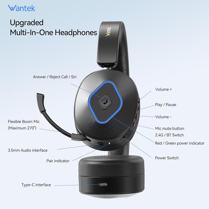 Wantek Kabelloses Headset | 2.4G/BT 6.0 Doppelmodus | 40h Akkulaufzeit | Rauschunterdrückungsmikrofo