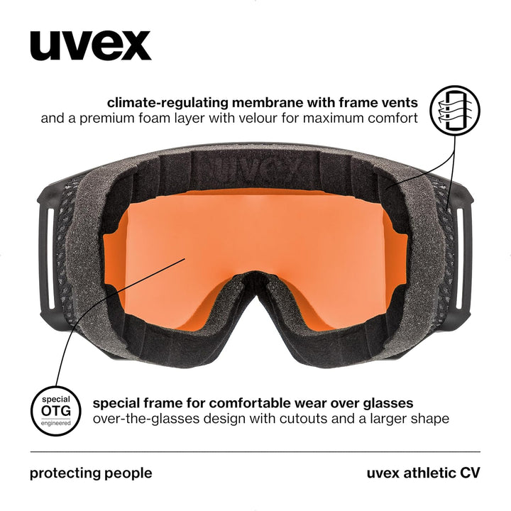 uvex athletic CV - kontrastverstärkende Skibrille mit Anti-Fog-Beschichtung im kantigen Retro-Design