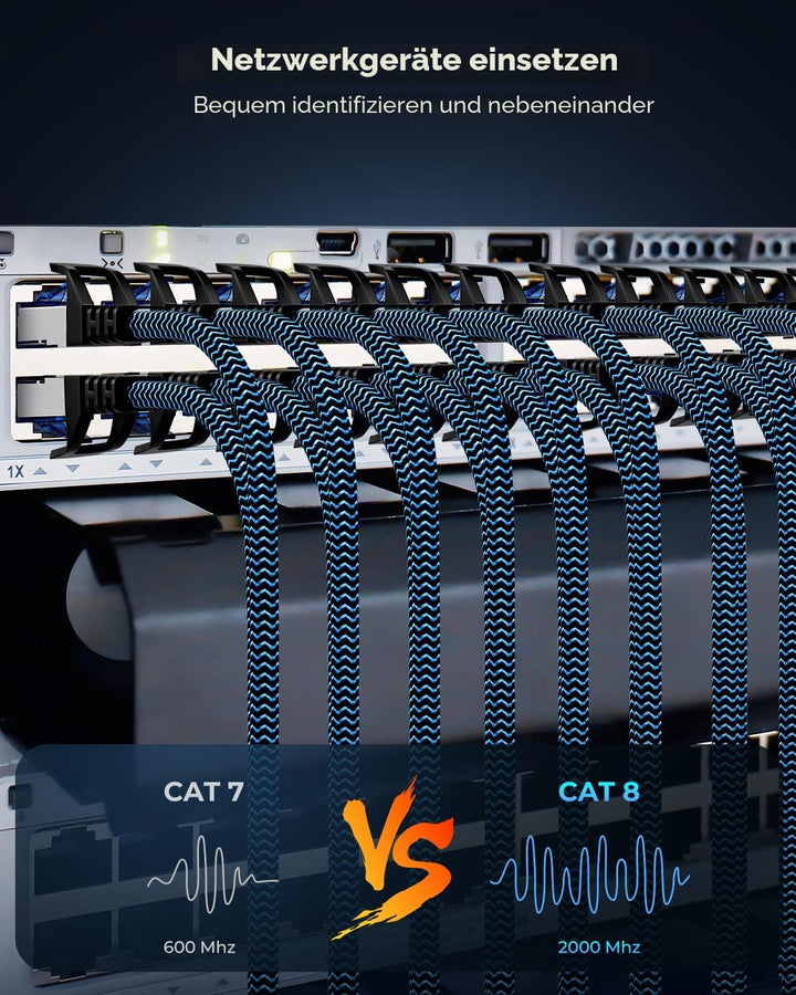 5 Stück 5x 3 meter LAN Kabel Netzwerkkabel CAT8 Ethernet Kabel, RJ45 Patchkabel 40Gbps 2000Mhz/s Gig