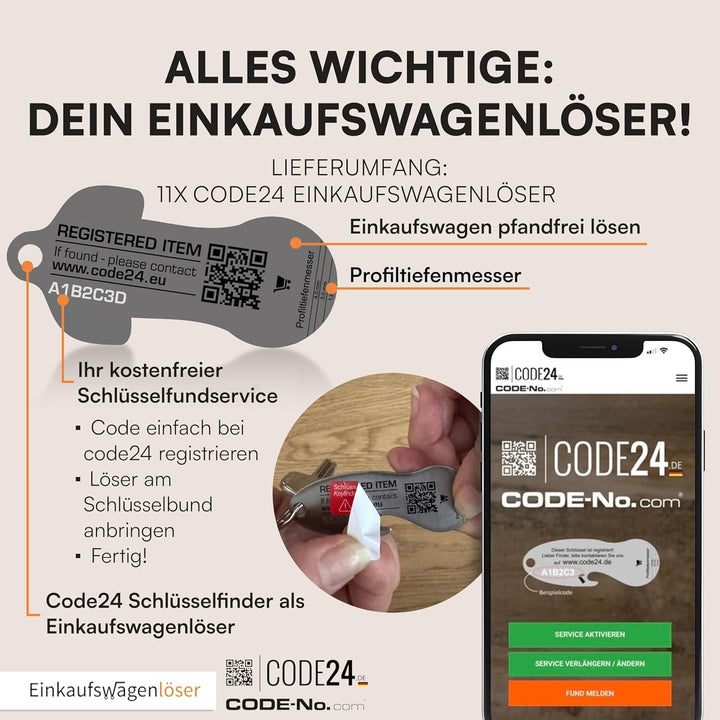 Einkaufswagenlöser ® Fussball Trikot Deutschland/Schlüsselanhänger Einkaufschip mit Schlüsselfundser