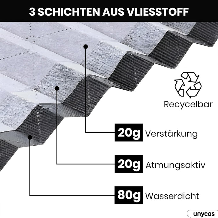 unycos - 4 Stück | 90L Aufbewahrungstasche, Kleideraufbewahrungstaschen, Stoff mit Transparentem Fen