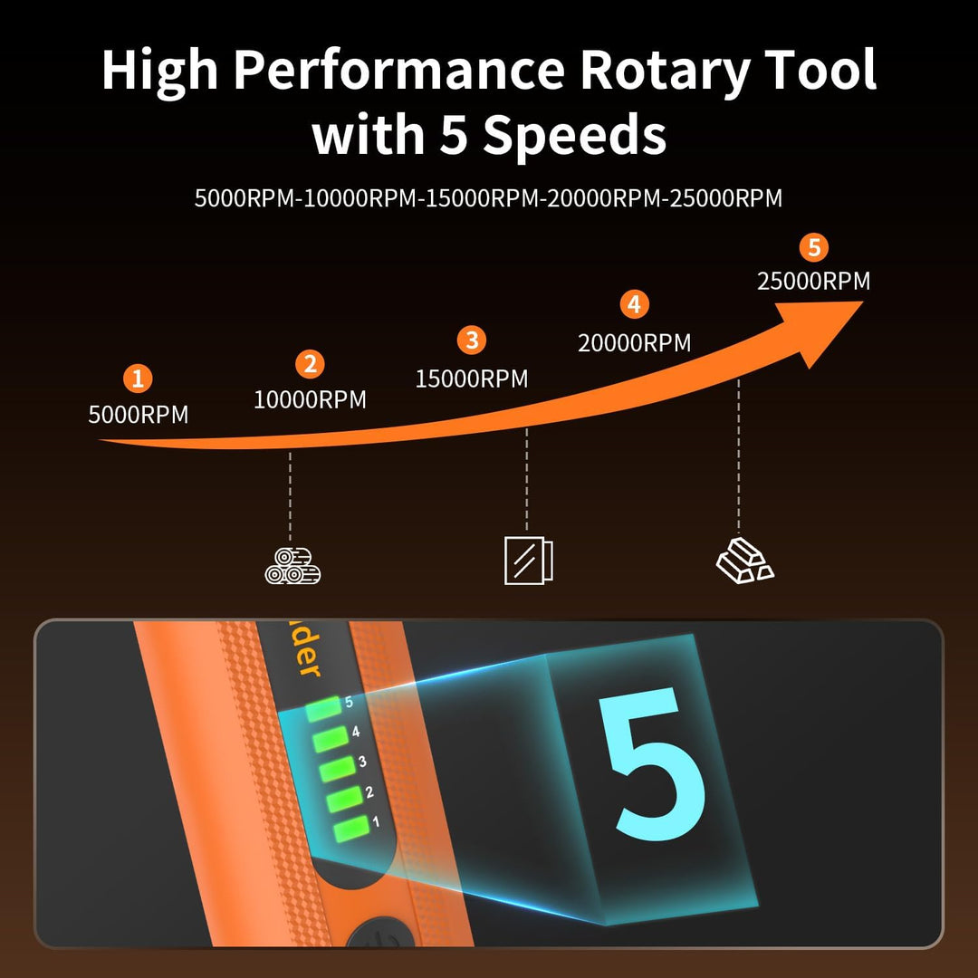 Multifunktionswerkzeug Akku, Ashfly 8V 2.2Ah Rotationswerkzeug 5-Gang 25,000 U/min Max,74 Zubehör zu