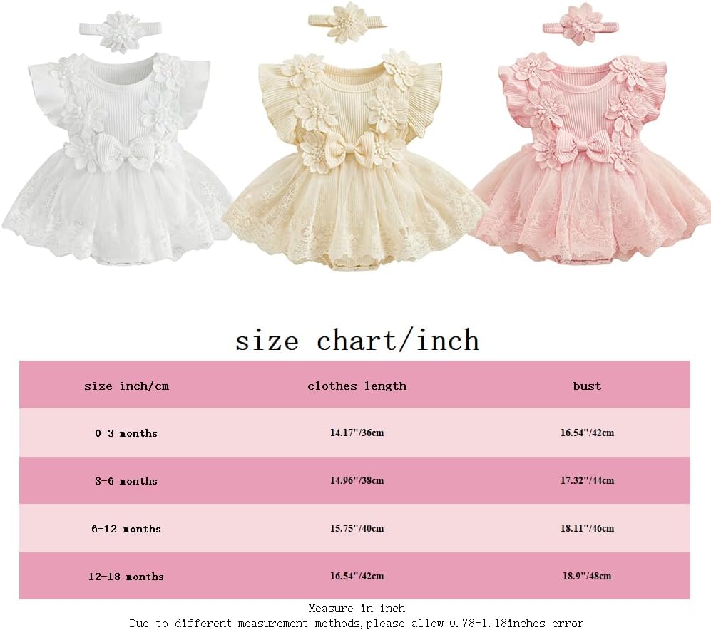 Baby Mädchen Sommerkleidung Spitzen-Strampler Erdbeer-Druck Ärmelloser Body Kleid Stirnband Sets Neu