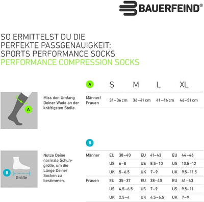 Bauerfeind Wandersocken "Outdoor Performance Compression Socks“ für Outdooraktivitäten wie Wandern &