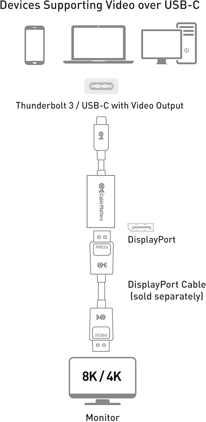 Cable Matters 8K USB C auf DisplayPort Adapter (USB C DisplayPort Adapter) DP 1.4 für 8K 60Hz - Thun