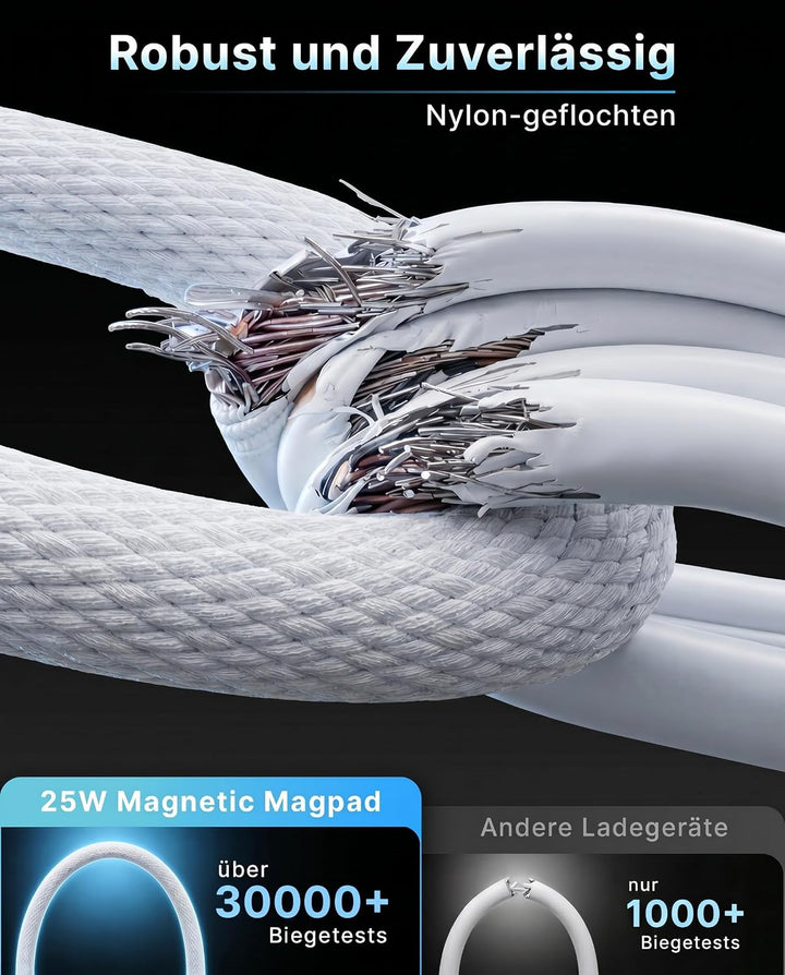 Mag-Safe 25W Ladegerät, Wireless Charger Ladepad [mit 1,2 M Kabel] für iPhone 17/16 Pro Max, Google