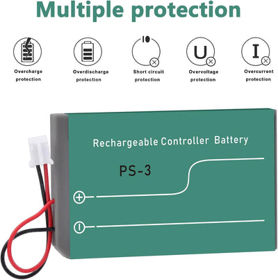 Uwayor Akku PS3 Controller Akku LIP1359 PS3 Ersatz Akku 2X 1860mAh für Sony Playstation 3 und Dualsh