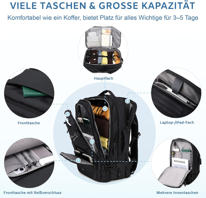 BAGOK Handgepäck Rucksack, Wasserdichter Multifunktionaler Rucksack Handgepäck Flugzeug mit Laptopfa