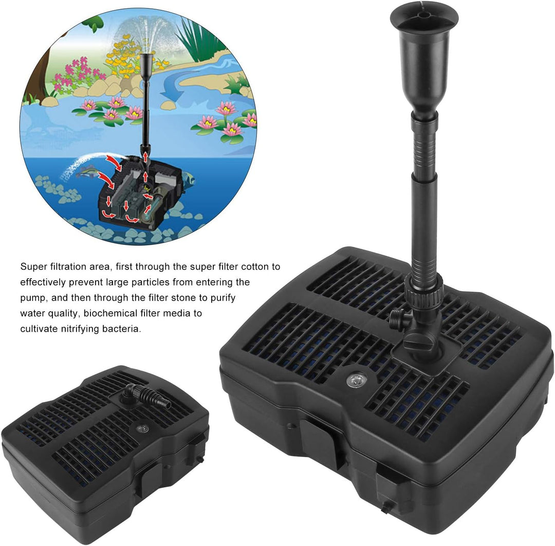 YAOBLUESEA 4 in 1 Teichpumpe Springbrunnenpumpe mit Filter UV-Klärer,Wasserspielpumpe Bachlaufpumpe,