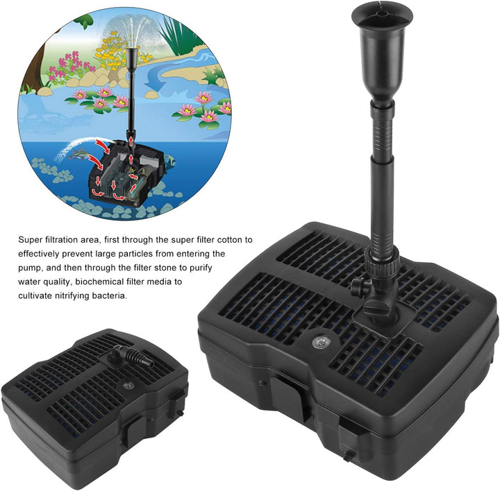YAOBLUESEA 4 in 1 Teichpumpe Springbrunnenpumpe mit Filter UV-Klärer,Wasserspielpumpe Bachlaufpumpe,