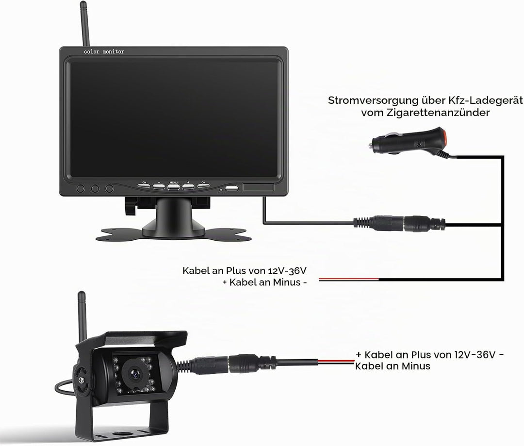 Hikity 1080P Kabellos Dual Rückfahrkamera 7&