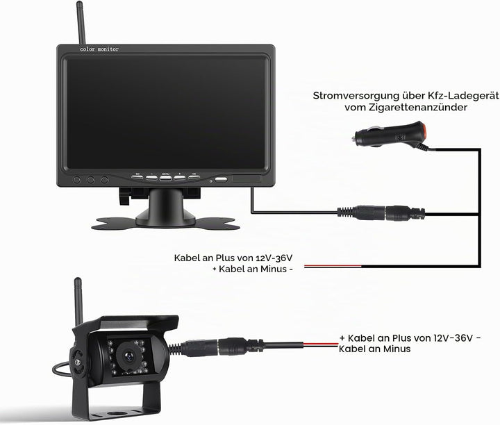 Hikity 1080P Kabellos Dual Rückfahrkamera 7&