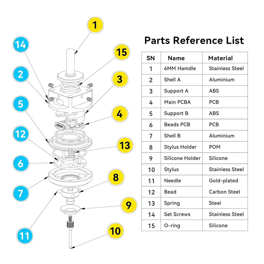 3D-Touch-Probe-Kantentaster, Hochpräziser Elektronischer Kantentaster Locator Wolframstahlkugel 3D-S