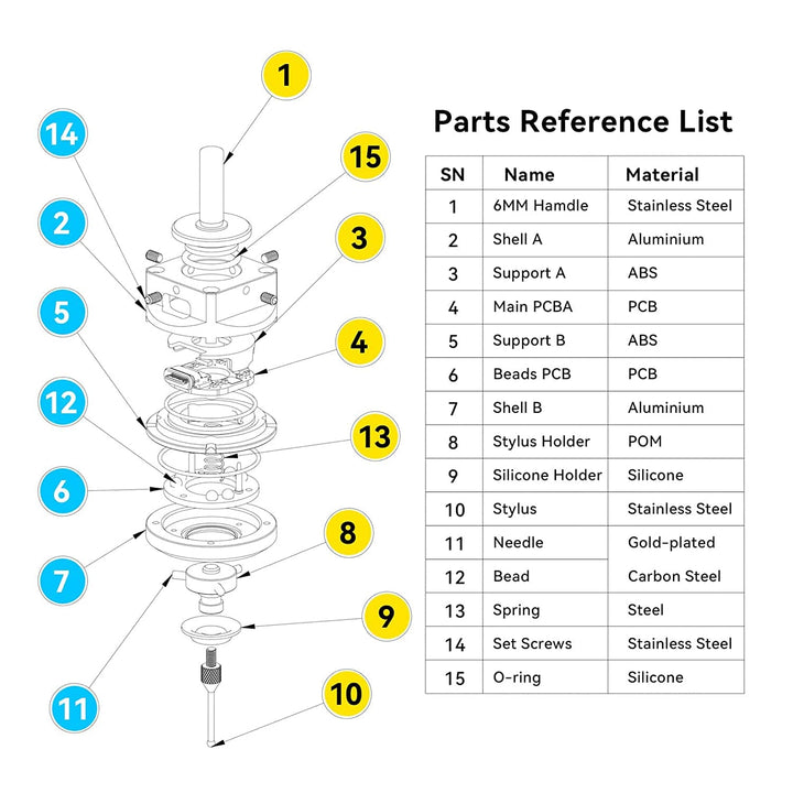 3D-Touch-Probe-Kantentaster, Hochpräziser Elektronischer Kantentaster Locator Wolframstahlkugel 3D-S