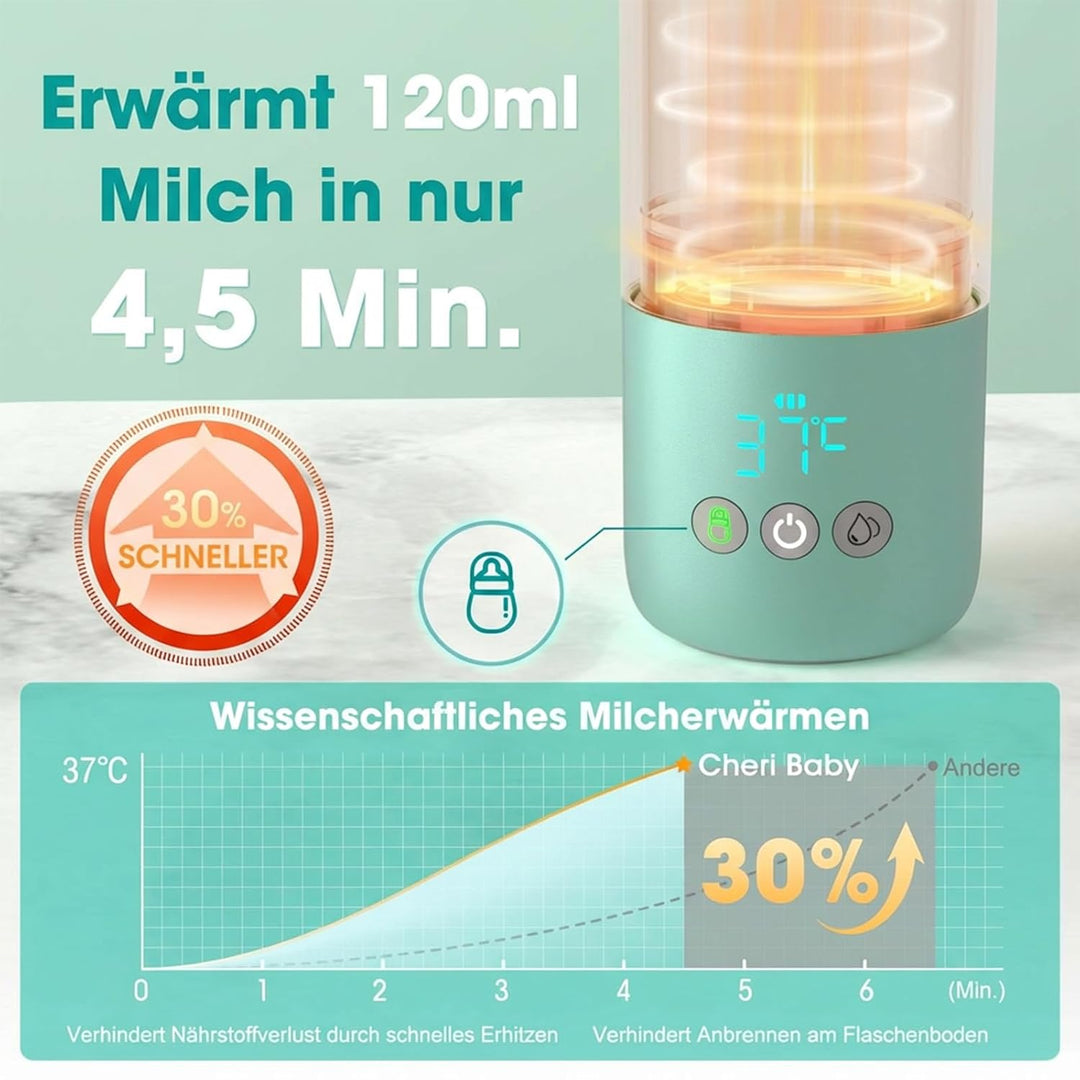 Tragbarer Flaschenwärmer unterwegs für Baby, Schnelles Aufheizen und Lange Akkulaufzeit 12000mAh, Zw