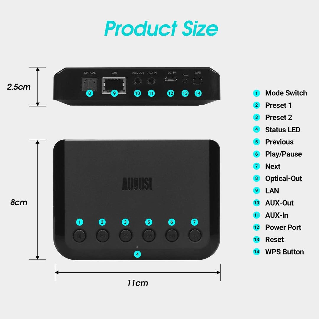 August WR320 WLAN Audio Receiver WiFi Bluetooth Multiroom Adapter für Lautsprechersysteme-kabelgebun