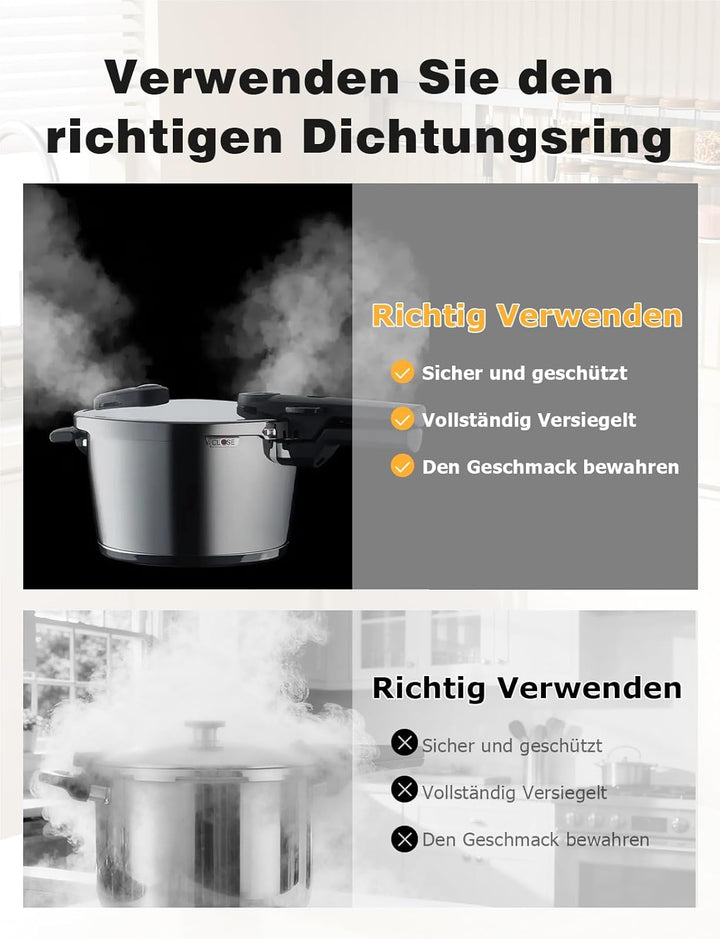 Mellbree 22cm Dichtungsring für Fissler, 2 Stück Schnellkochtopf Ersatzteile für Fissler Schnellkoch