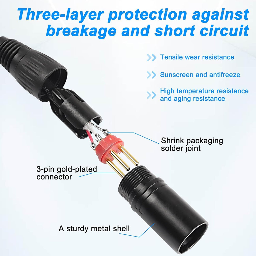 XMSJSIY D-Typ XLR Buchse Panel Mount auf XLR Stecker Pass durch Kabel, 3-Pin Mic Feed/Pass Thru Conv