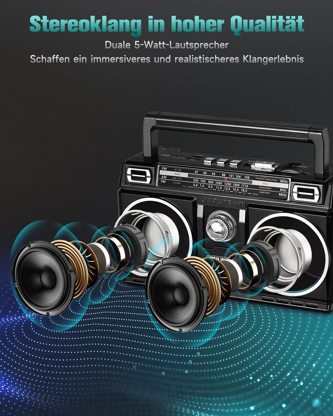 PRUNUS J-750 Retro Radio FM/AM/SW Transistorradio, Tragbares Radio mit 1800mAh Akku, Solar/USB-C Auf