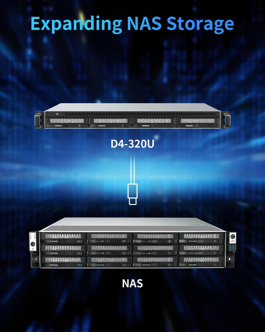 TERRAMASTER D4-320U 4-Bay Ultra-kurzes Rack-montiertes Festplattengehäuse– USB 3.2 Gen2 10 Gbit/s Ty