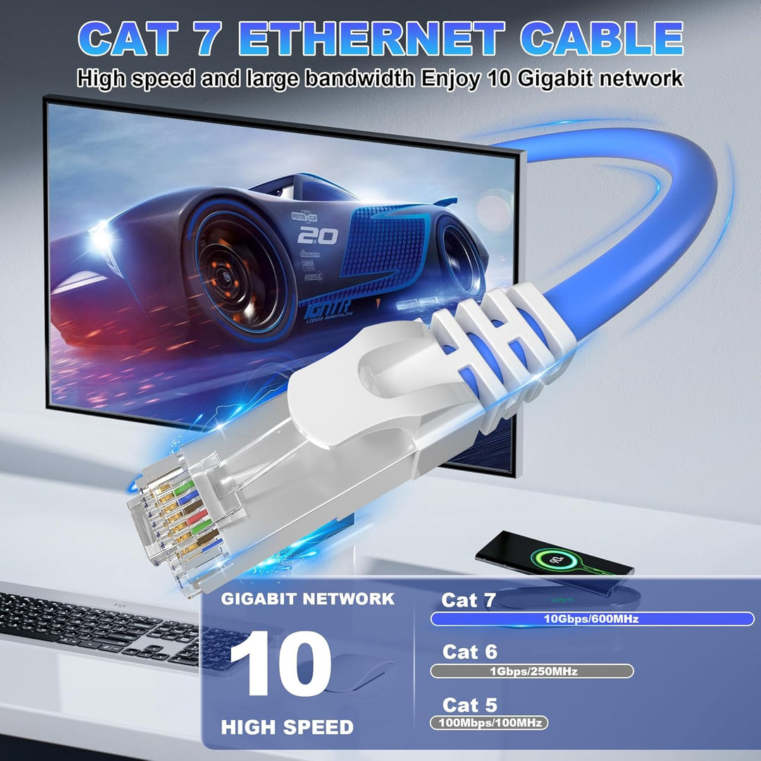 MEIPEK Internet Kabel 30m Cat 7 SFTP Dreifach Geschirmt LAN Kabel 30 meter | 600MHz 10Gbps High Spee