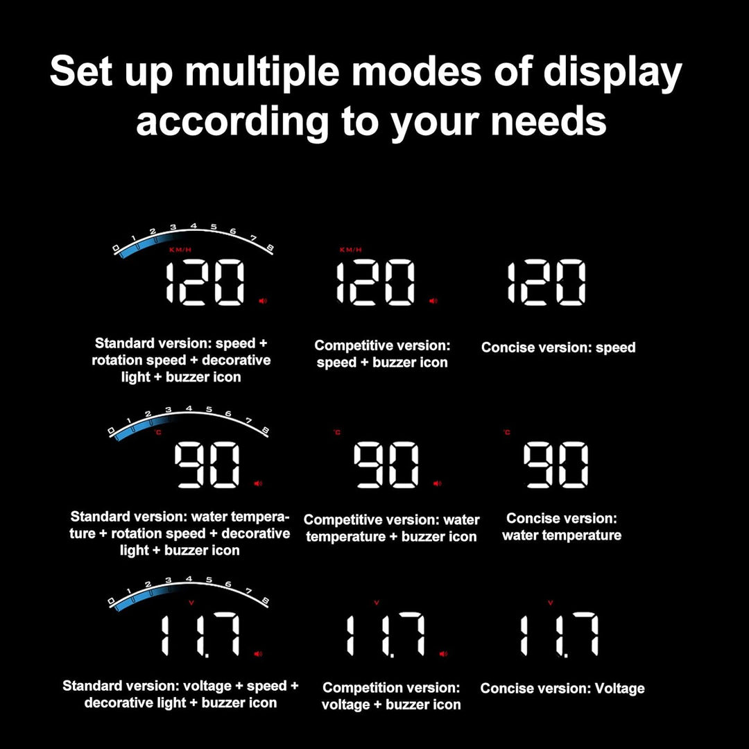 Head Up Display Nachrüsten--Head-Up-Display Für Auto, Universal-Head-Up-Display Für Autos High Defin