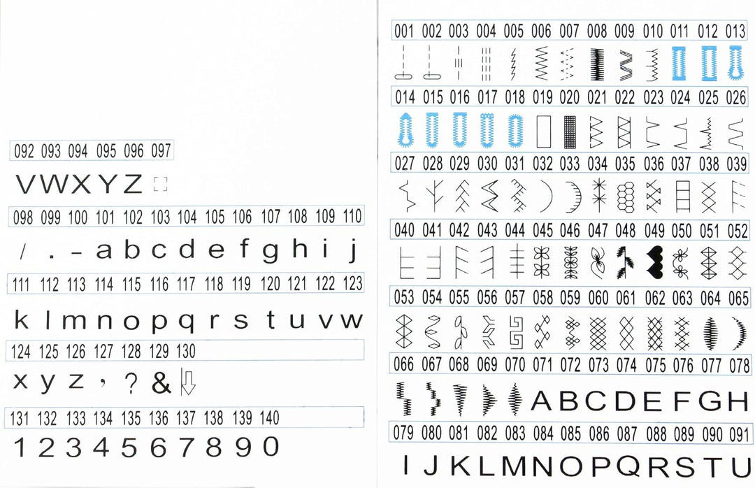 Gritzner Hobby 140 - Computernähmaschine mit 140 Sticharten und Anschiebetisch