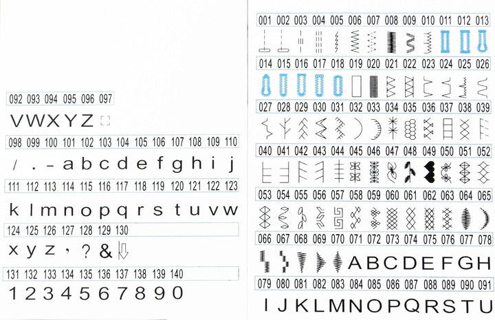 Gritzner Hobby 140 - Computernähmaschine mit 140 Sticharten und Anschiebetisch