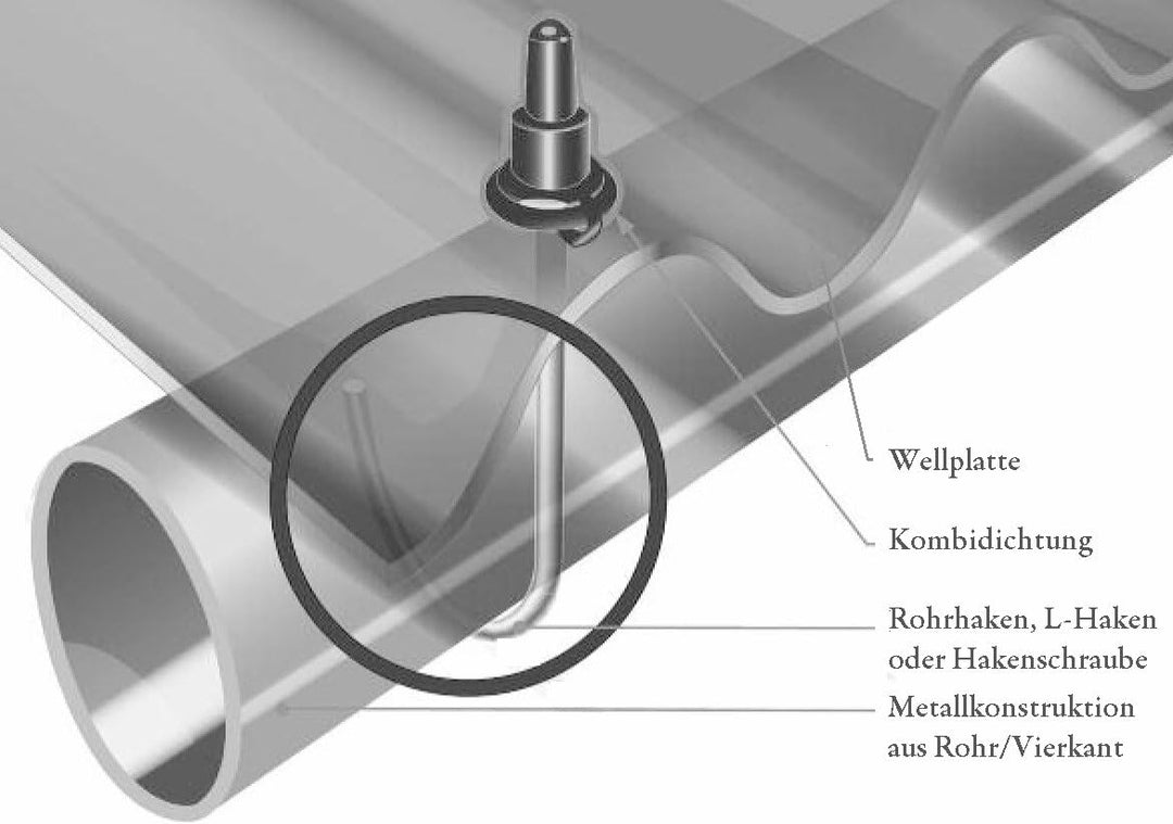L-Haken M6 für Wellplatten, 105/42 / 20 mm, Paketinhalt: 100 Stück