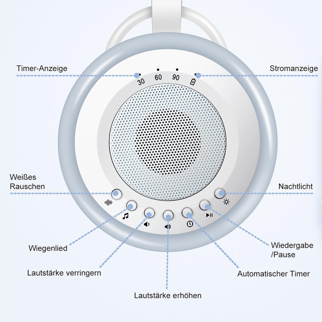 Tragbare Baby White Noise Machine: Easy@Home Einschlafhilfe Babys mit weissem Rauschen | Nachtlicht