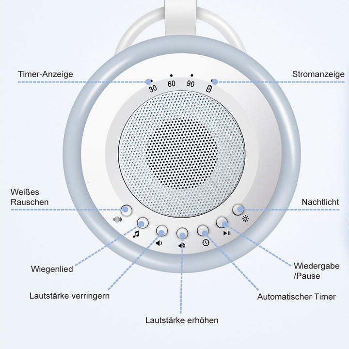 Tragbare Baby White Noise Machine: Easy@Home Einschlafhilfe Babys mit weissem Rauschen | Nachtlicht