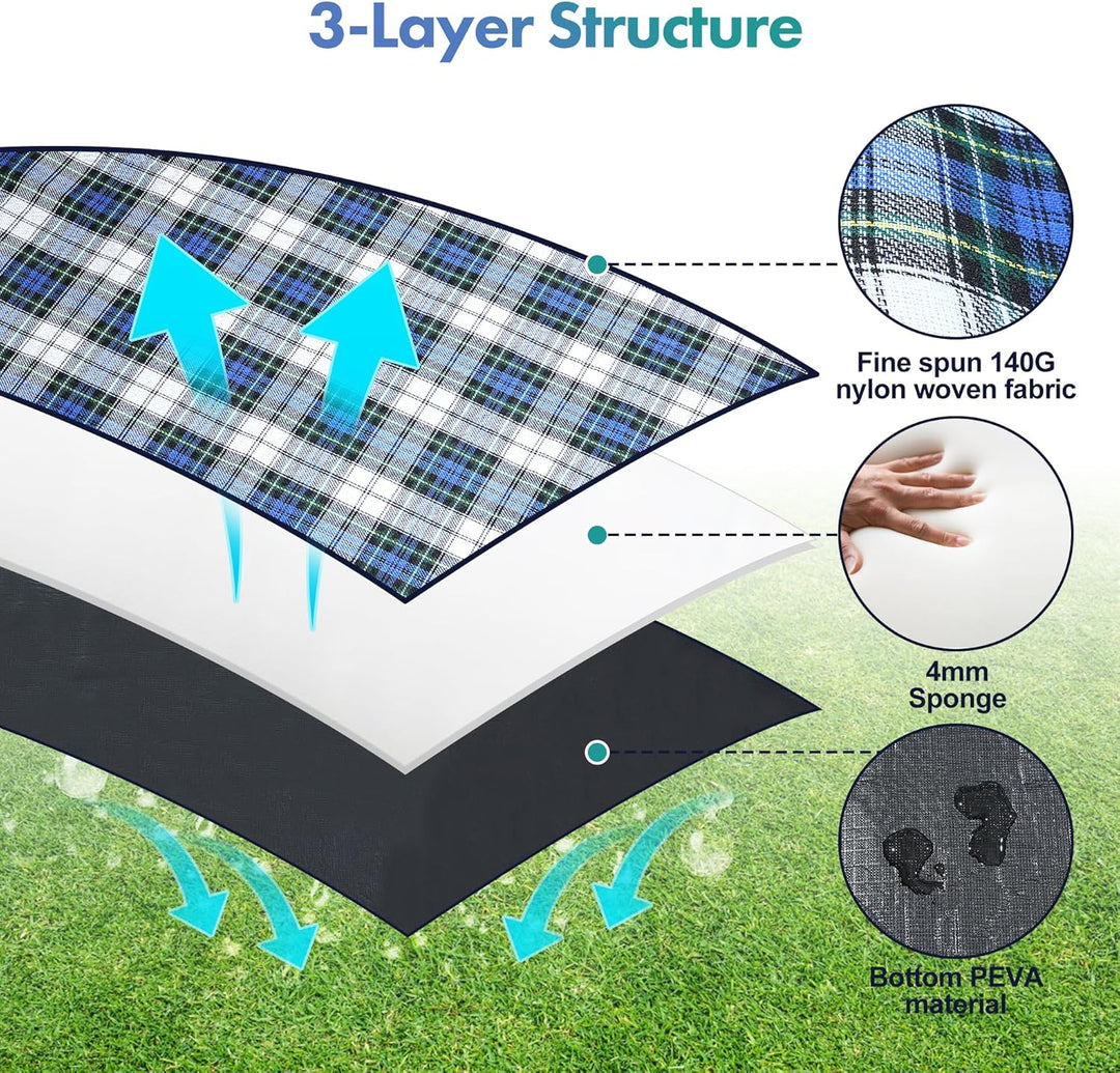 TRIXES XL-Tartan-Picknickdecke – mit hellbraunem Tragegriff – wasserdichte Rückseite – 150 cm x 200