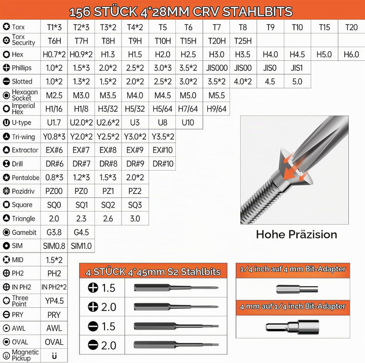 JAKEMY 180 in 1 Ratchet Screwdriver Set Precision Mechanic Repair Tool with Screw Extractor Set for