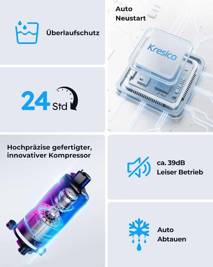 Kresico xWolei Luftentfeuchter elektrisch 20L/24h, Entfeuchter elektrisch 39dB, Raumentfeuchter für