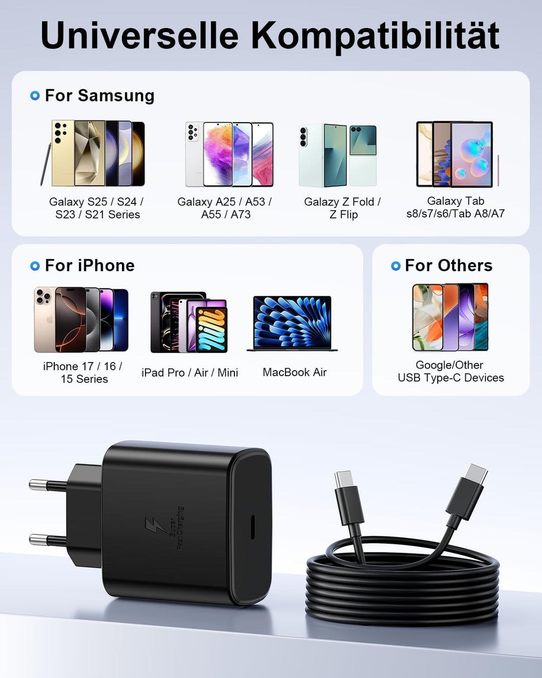 45W USB C Ladegerät für Samsung, 2Pack Handy Schnellladegerät mit 2M Ladekabel, Typ C Schnellladeger